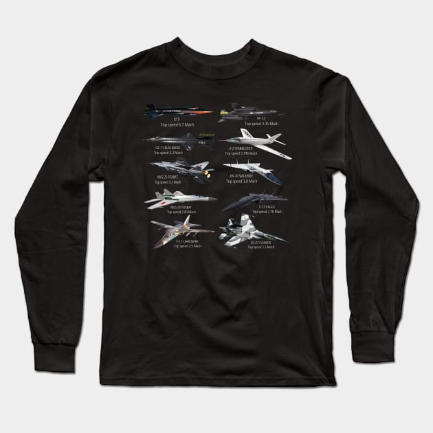 Military's Fastest Jet Fighters Aircraft Plane of the World Long Sleeve T-Shirt by F&L Design Co.